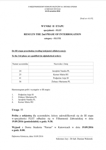 flety II etap wyniki.png